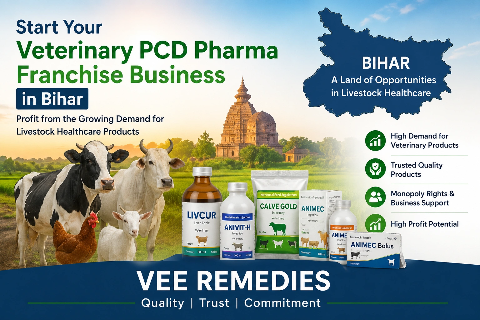 Best Veterinary PCD Pharma Franchise in Bihar